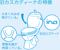 旧カスカディーナ品番