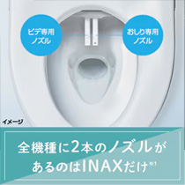 ビデ専用ノズルのイメージ