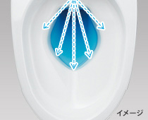 鉢内スプレーのイメージ