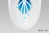 鉢内スプレーのイメージ