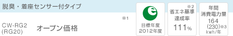 脱臭・着座センサー付タイプ CW-RG2(RG20) オープン価格