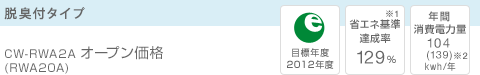 脱臭付タイプ CWA-RW20A オープン価格